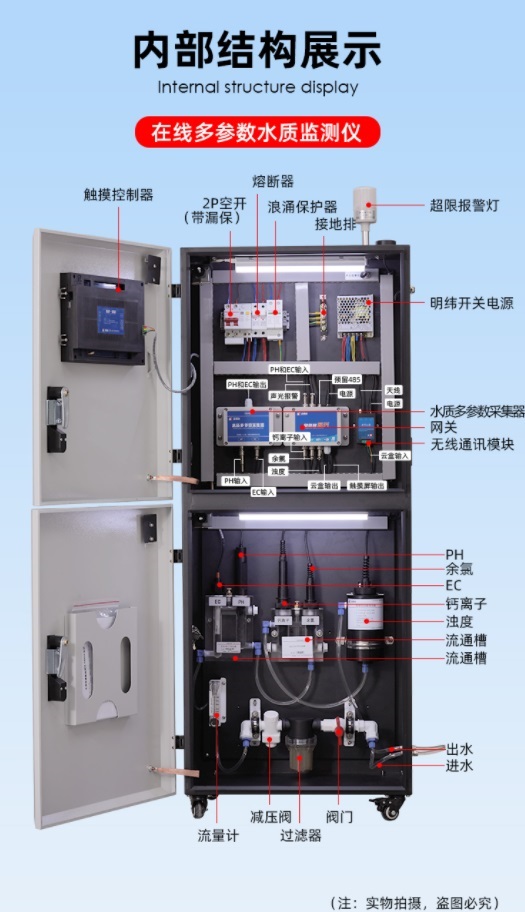 1659751607669061.jpg 內(nèi)部結(jié)構展示.jpg